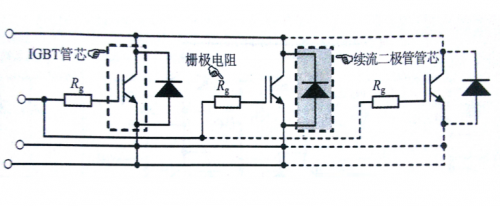 IGBT模塊