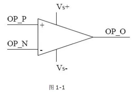 單電源運放,雙電源運放