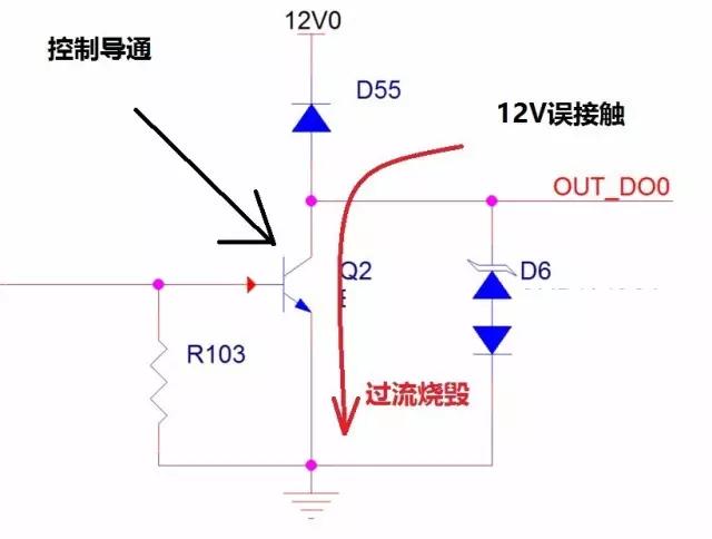 電流倒灌,熱插拔設(shè)計(jì),過(guò)流保護(hù)