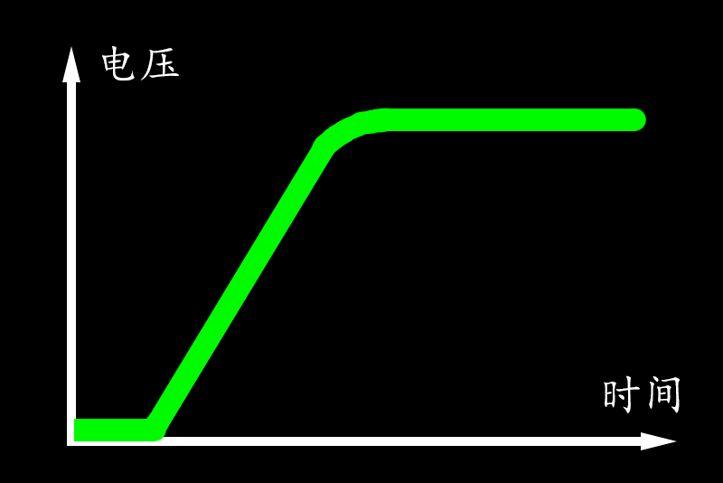 MOS管電源開關(guān)電路