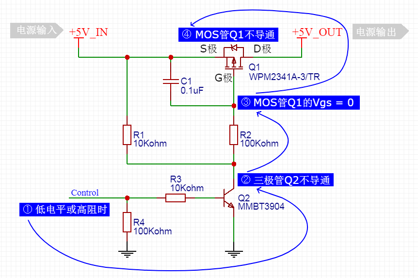 MOS管電源開關(guān)電路