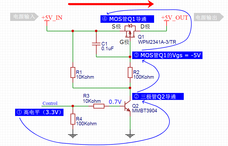 MOS管電源開關(guān)電路