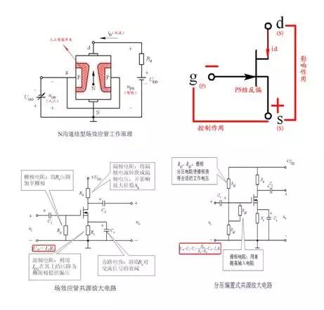 三極管,場效應(yīng)管的開關(guān)原理