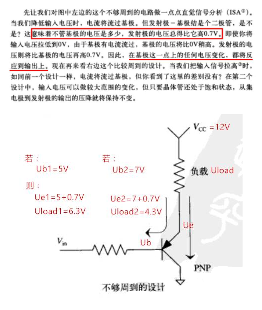 晶體管類型