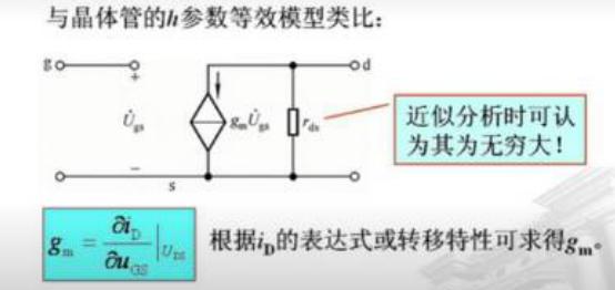 場(chǎng)效應(yīng)管 放大電路