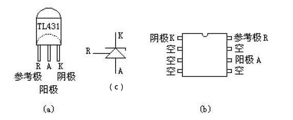 TL431