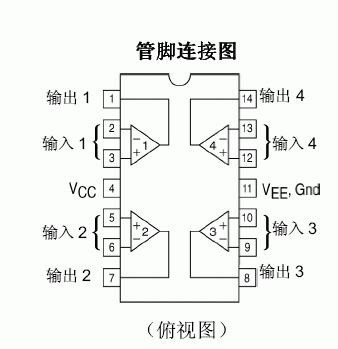 LM324