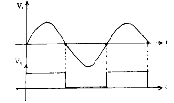 LM311