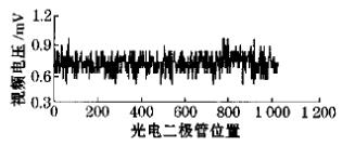 光電二極管