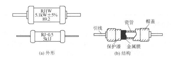 電阻器