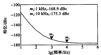 恒溫晶振