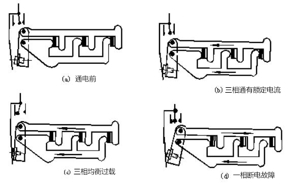 熱繼電器