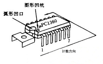 集成電路