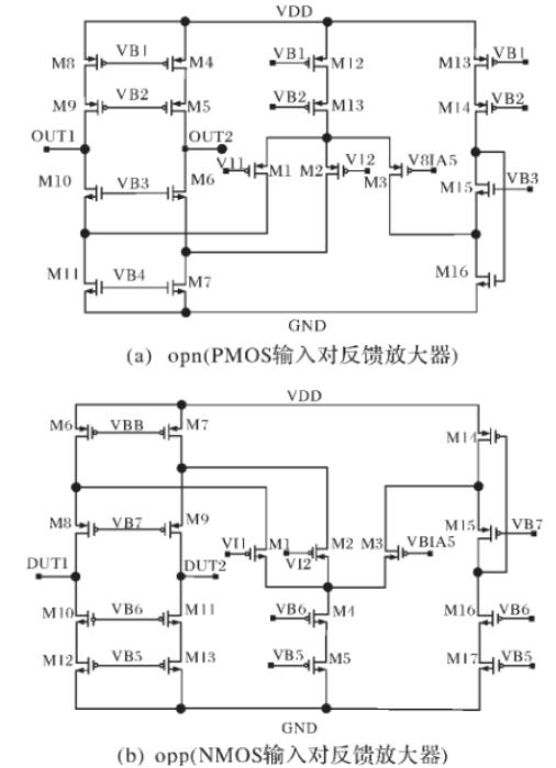 運(yùn)算放大器