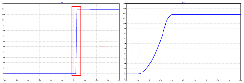 電源開關(guān) MOSFET