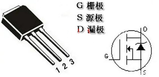 MOS管 場效應(yīng)管