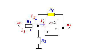 負(fù)反饋 放大電路