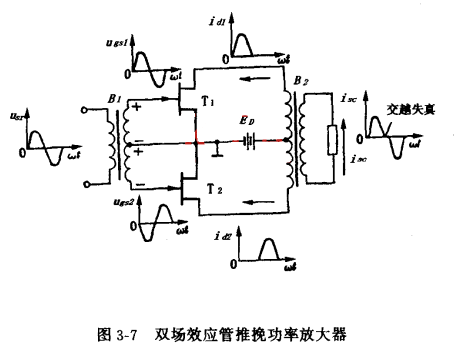 雙場效應(yīng)管 放大器