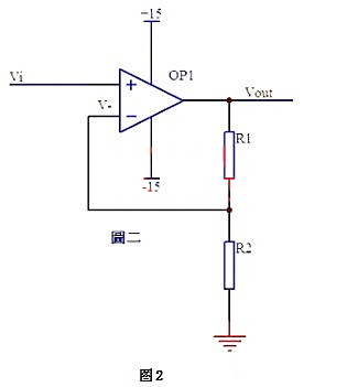 運(yùn)算放大器 同相放大 反相放大