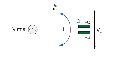 交流電路 電容