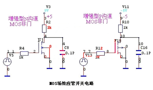 場效應管開關(guān)應用