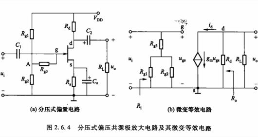 場(chǎng)效應(yīng)管 放大電路 動(dòng)態(tài)