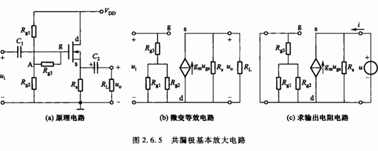 場(chǎng)效應(yīng)管 放大電路 動(dòng)態(tài)