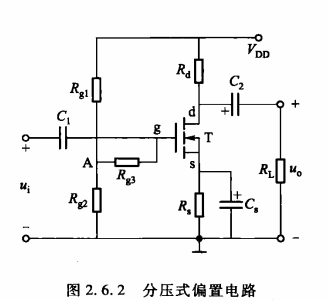 場效應(yīng)管 偏置電路 靜態(tài)