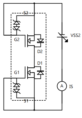 MOSFET 參數 測試