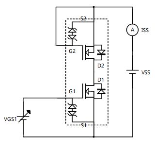 MOSFET 參數 測試