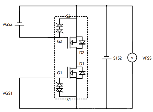 MOSFET 參數 測試