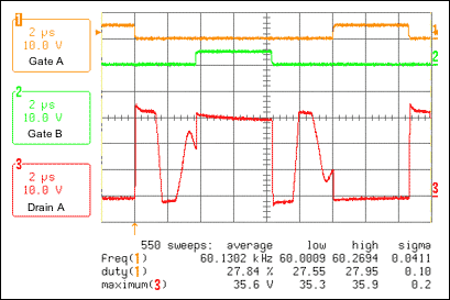 MOSFET 推挽式驅(qū)動(dòng)