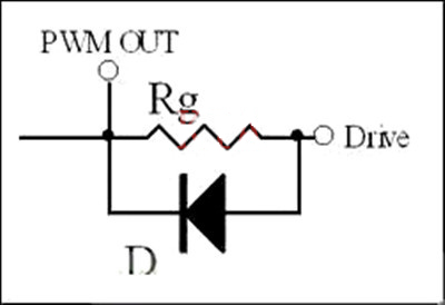 MOSFET 應(yīng)用