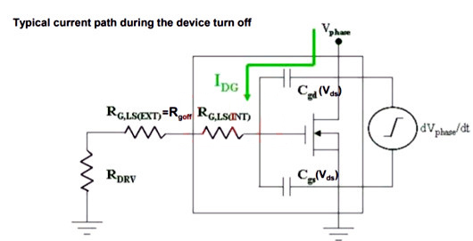 米勒效應(yīng) MOSFET