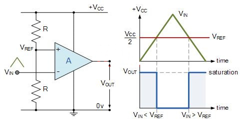 運算放大器比較器電路