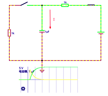 MOSFET的開(kāi)啟過(guò)程