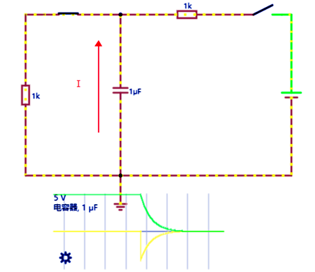 MOSFET的開(kāi)啟過(guò)程