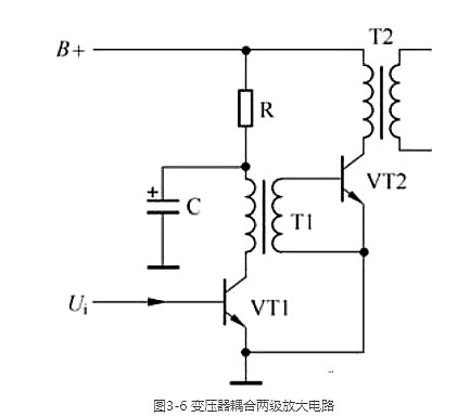 放大器 耦合方式