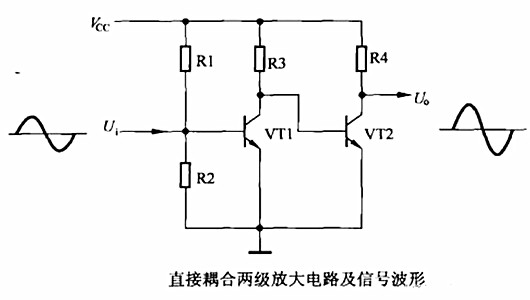 三極管 兩級(jí)放大電路