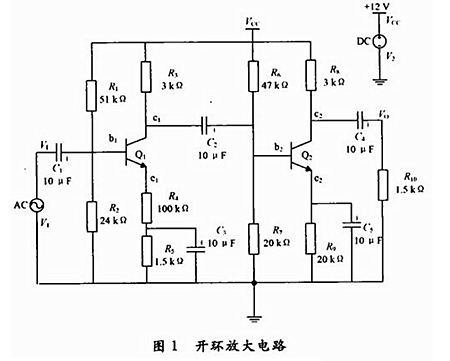 負(fù)反饋放大電路