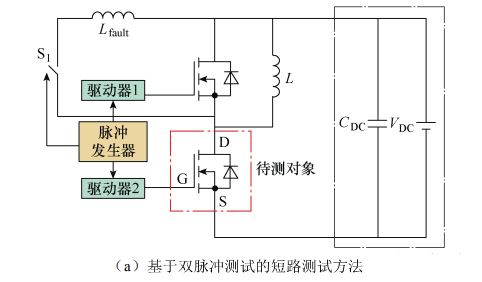 SiC MOSFET 短路保護(hù) 電路