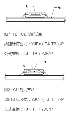 芯片 溫度 計(jì)算 參數(shù)