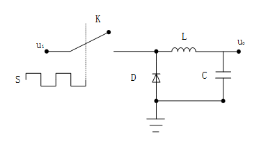 開(kāi)關(guān)電源