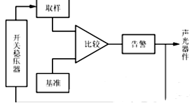 36V欠壓保護(hù)電路