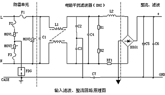 電源濾波器電路