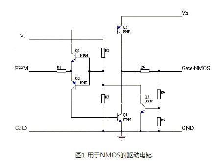 PWM 驅(qū)動(dòng) MOS管