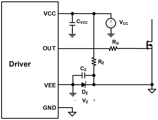 驅(qū)動(dòng) 誤開通 MOSFET