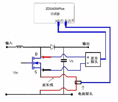 開關(guān)損耗測量