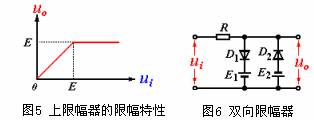 限幅二極管