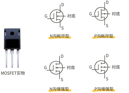 三級(jí)管,MOS管,區(qū)別